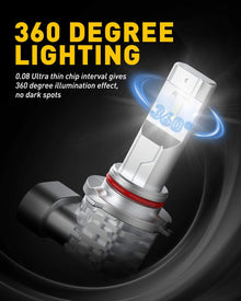 9145 LED bulb 9140/H10 LED Fog Light Bulb Fanless, 6000LM Per Set