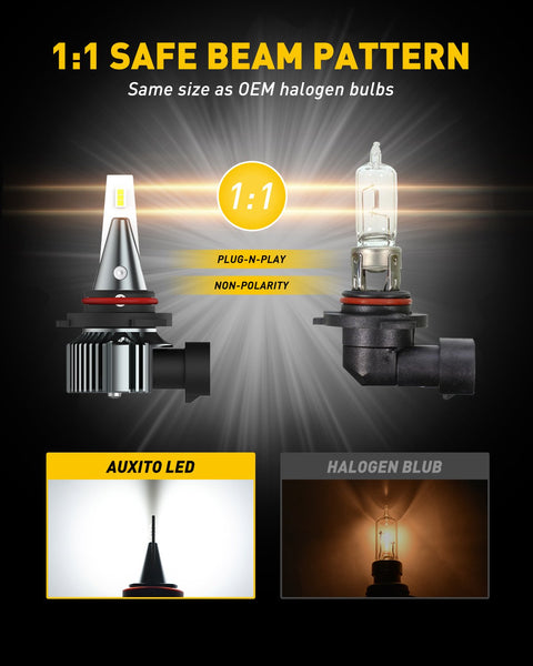 9145/9140/H10 LED Fog Light Bulbs 4000LM with CSP LED Chips