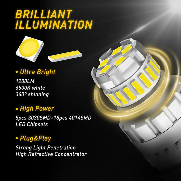 AUXITO 3156 3157 LED Bulb for Back Up Reverse Light, Tail Light