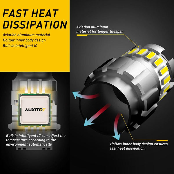 AUXITO 3156 3157 LED Bulb for Back Up Reverse Light, Tail Light