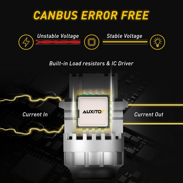 AUXITO 3156 3157 LED Bulb for Back Up Reverse Light, Tail Light