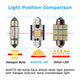 AUXITO 36MM/6411/6418 Interior Car Lights, Canbus Error Free Festoon LED Bulbs 3020 Chipsets forLicense Plate Dome Map Door Lights Xenon White
