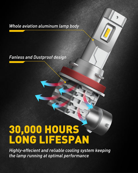 AUXITO H11 H8 LED Fog Light Bulb Fanless, 40W Golden Yellow, CSP LED Chips