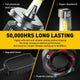 AUXITO H4 9003 LED Bulbs Forward High Beam and Low Beam 80W 16,000LM/Pair, CanBus Ready Beam Adjustable Mini Sized Ultra Bulbs