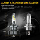 AUXITO H4 9003 LED Bulbs Forward High Beam and Low Beam 80W 16,000LM/Pair, CanBus Ready Beam Adjustable Mini Sized Ultra Bulbs