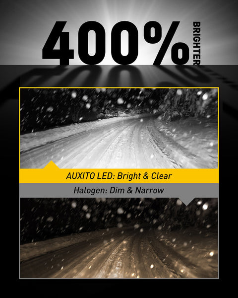 AUXITO PSX26W LED Fog Light, 6000LM 30W, Super Bright PSX26W/12278/H28W Fog Light