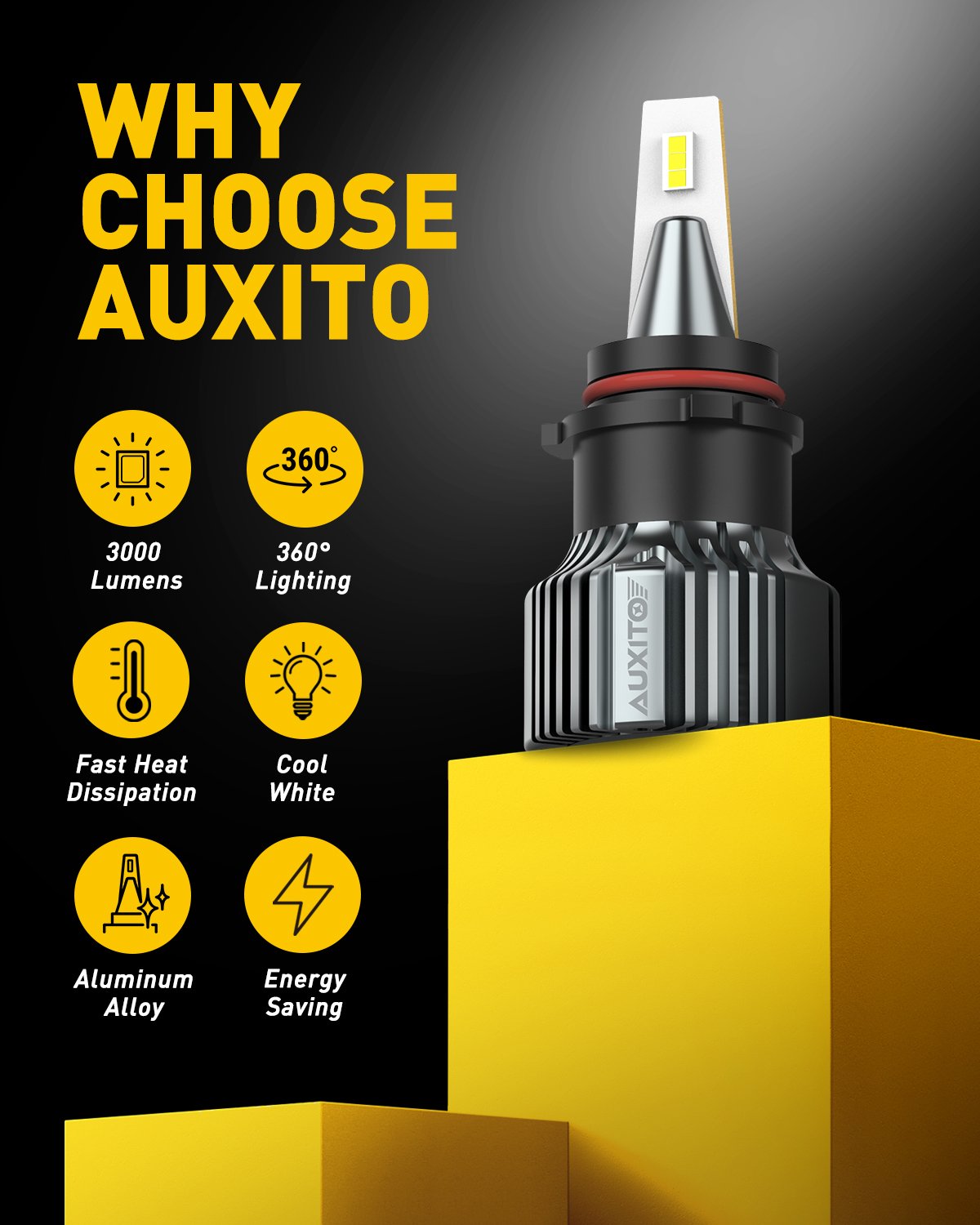 AUXITO I9 Series PSX26W LED Fog Light Bulb, 6000LM 30W, Super Bright P