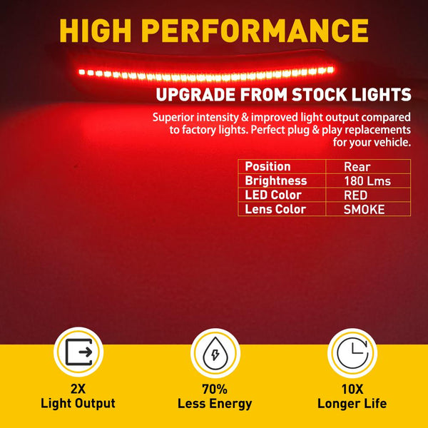 AUXITO Smoked LED Side Marker Lights Compatible with 16-21 Chevy Camaro Front & Rear Bumper LED Side markers Amber Red, Pack of 4