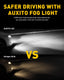 H10 LED Fog Light Bulbs, 3600 Lumens, 9140/9145 led bulbs Max 80W 6500K Xenon White