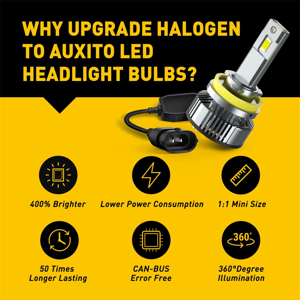 AUXITO Y19 Series H11/H8/H9 LED Headlight Bulbs