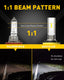 H11 H8 LED Fog Light Bulbs, Fanless Design, 6000 Lumens 6000K White