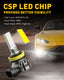 H11 H8 LED Fog Light Bulbs, Fanless Design, 6000 Lumens 6000K White