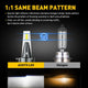 H11/H9/H8 LED High&Low Beam Forward Lighting Bulbs , 80W 16,000 Lumens Super Bright, Mini Sized Ultra with Cooling Fan