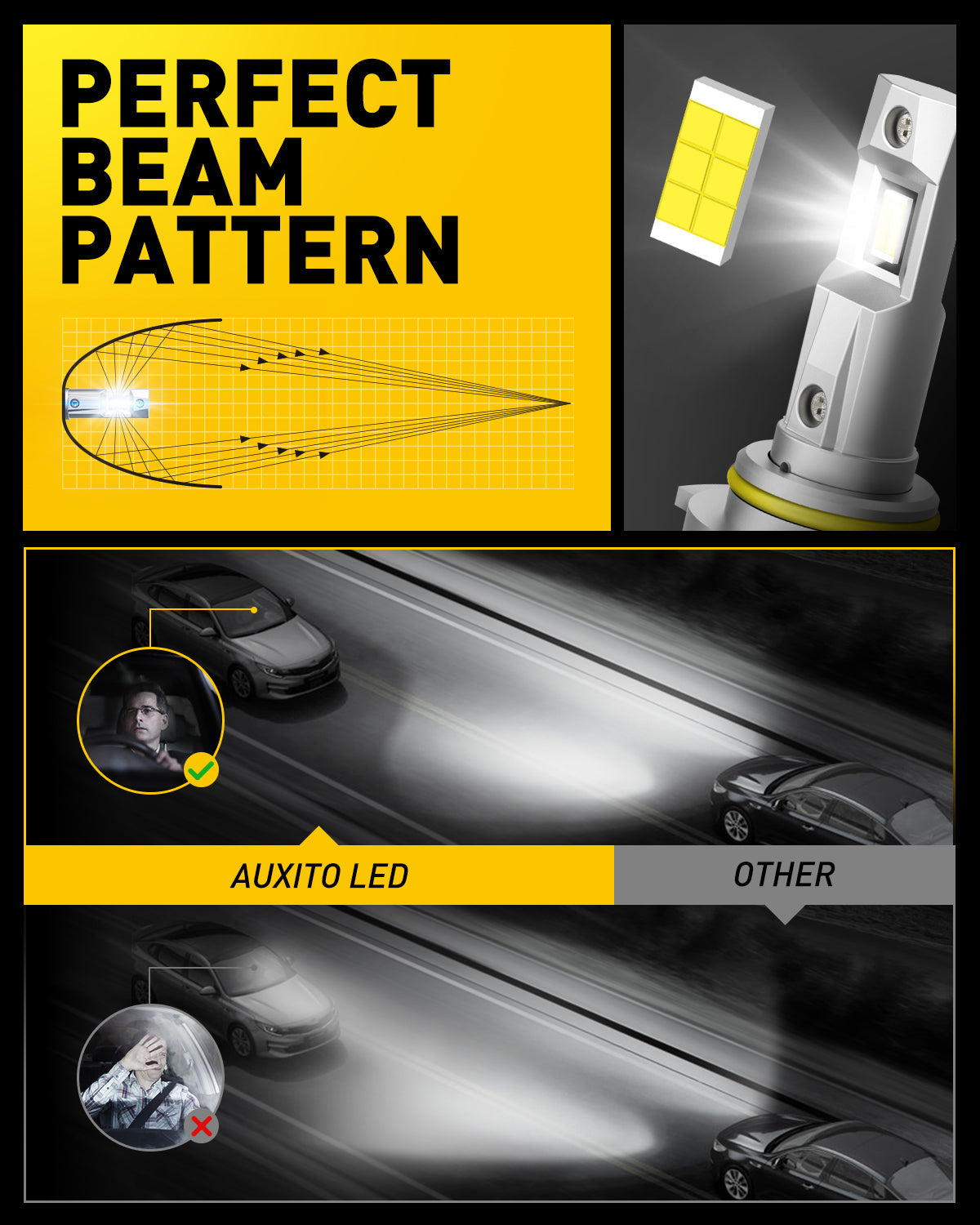H11/H9/H8 and 9005/HB3 LED Headlight Bulbs Combo, 9005 Hi Beam and