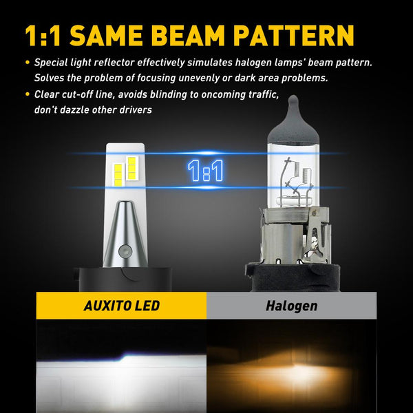 H13 80W 16,000LM High & Low Dual Beam LED Forward Bulbs, 6500K White, Mini Size Design