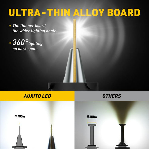 H13 80W 16,000LM High & Low Dual Beam LED Forward Bulbs, 6500K White, Mini Size Design