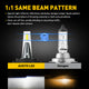 H7 LED Bulbs with Retainer Adapter for VW BMW Mercedes Benz 16000LM 6500K