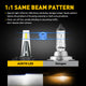 H7 LED Bulbs with Retainer Adapter for VW Polo MK5(2010-2017), Touran(2010-2018) 16000LM 6500K