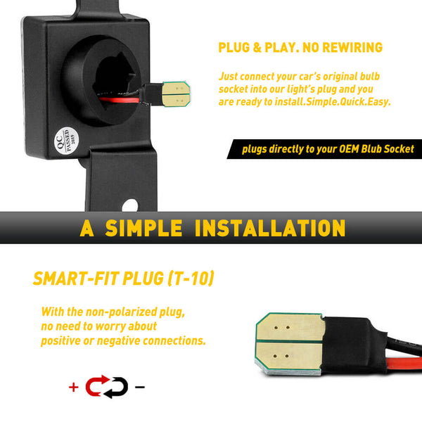 LED License Plate Lights for Chevrolet and GMC Models Waterproof License Plate Light Kits Xenon White Light