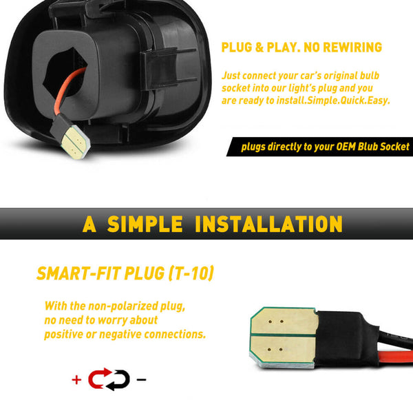 LED License Plate Lights for Chevrolet GMC Oldmobile Models Waterproof License Plate Light Kits Xenon White Light