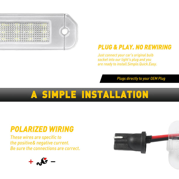 LED License Plate Lights for Honda Civic Models Waterproof Rear License Plate Light Kits Xenon White Light