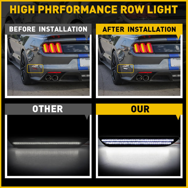 LED Rear Bumper Side Marker Lights Lamps Pair For 2015-2022 Ford Mustang