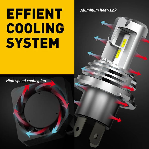 Toyota Tundra (2000-2006) H4 LED Bulbs 12000lm/set, CANBUS Free Wireless High Beam and Low Beam Bulbs