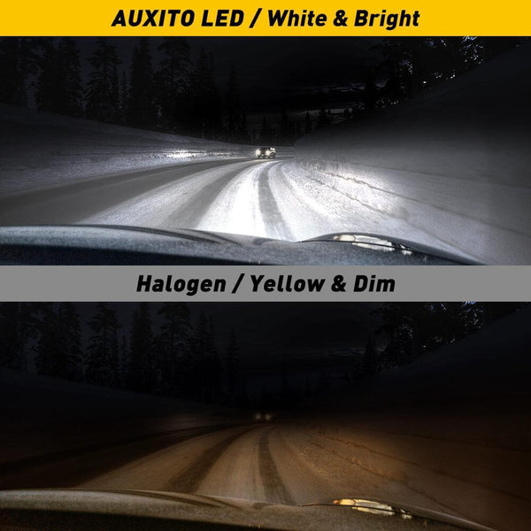 Toyota Tundra (2000-2006) H4 LED Bulbs 12000lm/set, CANBUS Free Wireless High Beam and Low Beam Bulbs